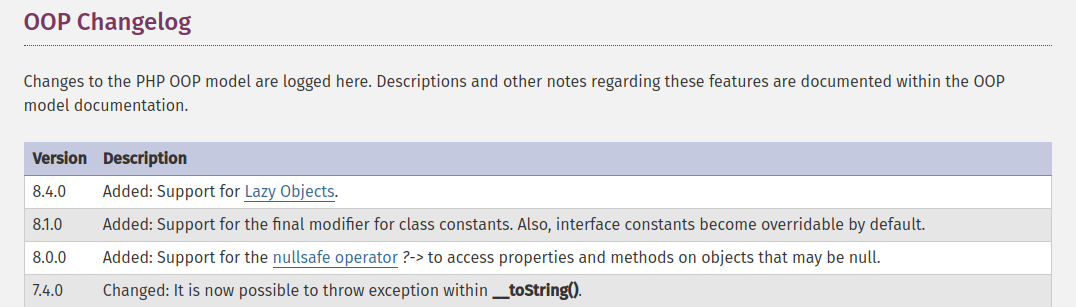 One of the new features in PHP 8.4 is Lazy Objects, which are part of the PHP OOP model